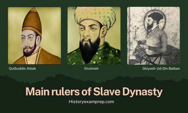 Slave Dynasty (1206-1290): Rulers and Historical Overview